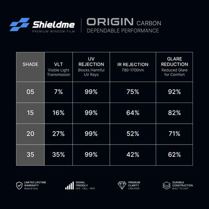 Carbon Window Tint - Origin Series